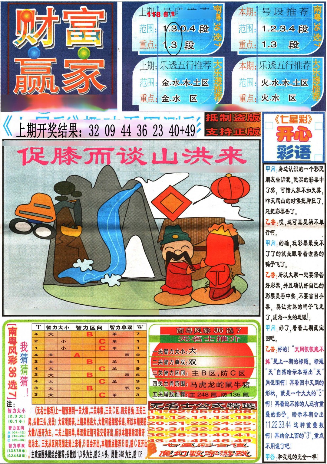 072期七星彩图(高清)[图]