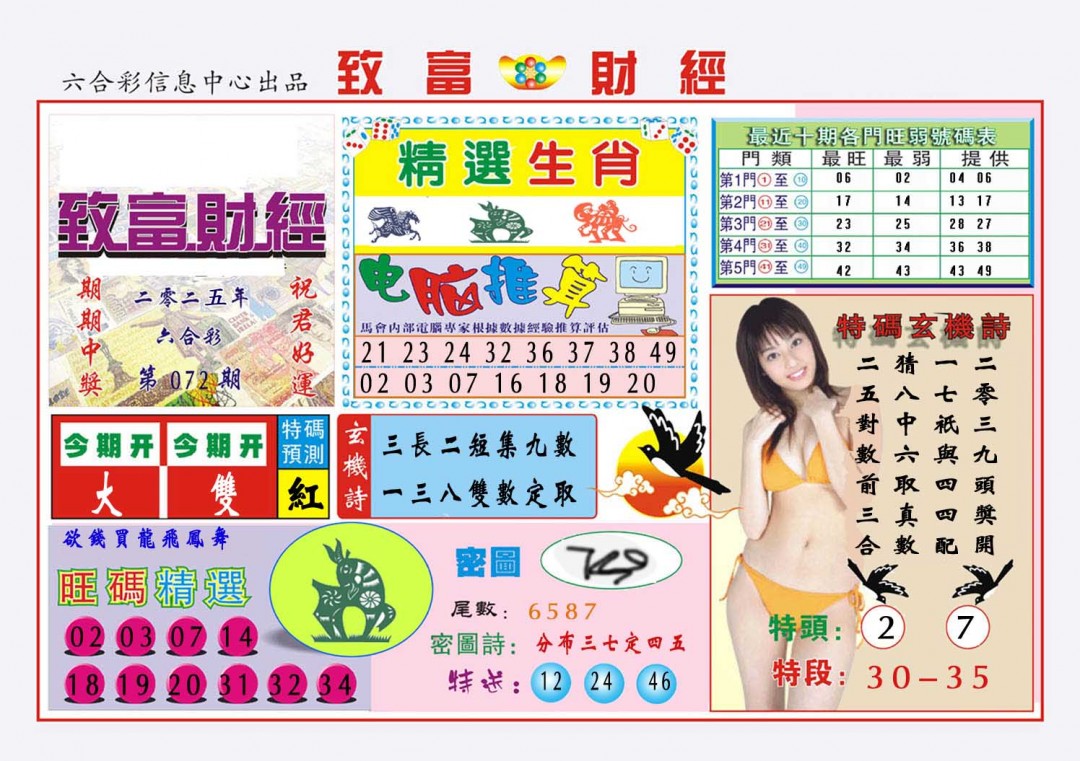 072期致富财经[图]