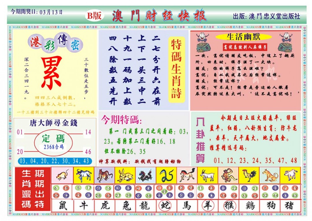 072期财经快报B[图]