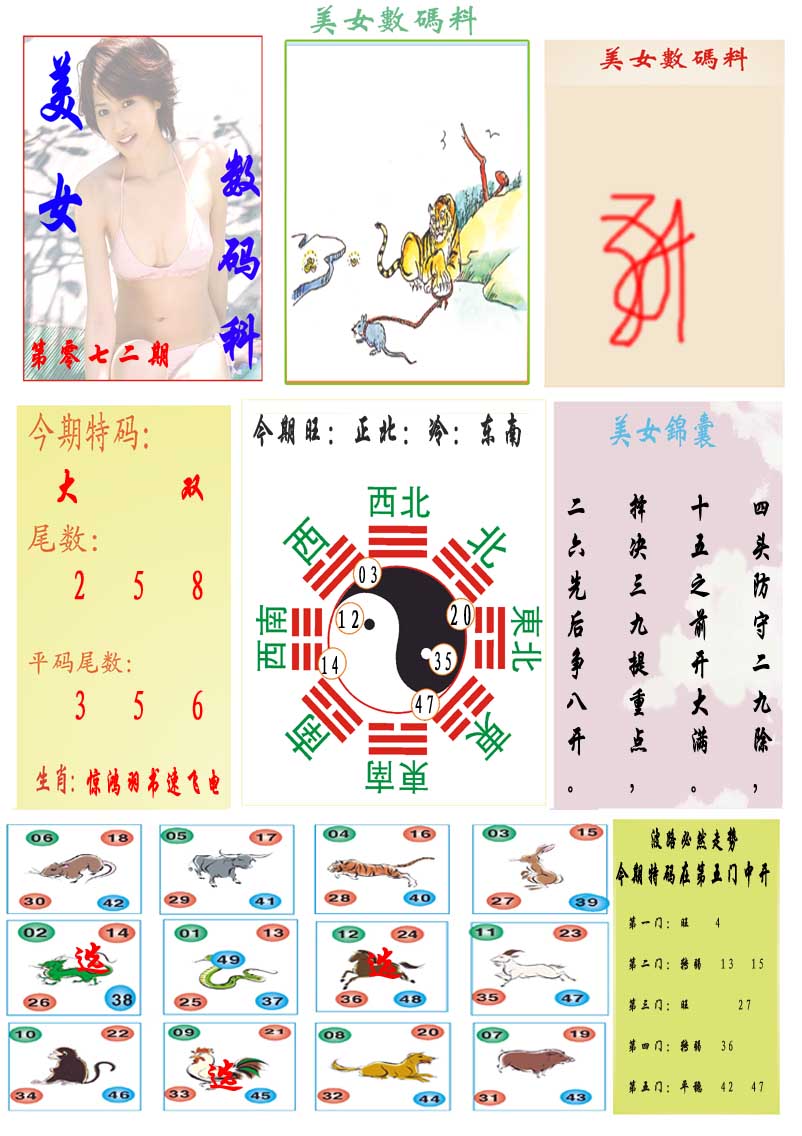 072期美女数码料[图]