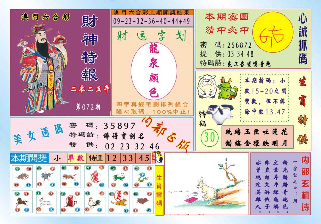 072期财神特报[图]