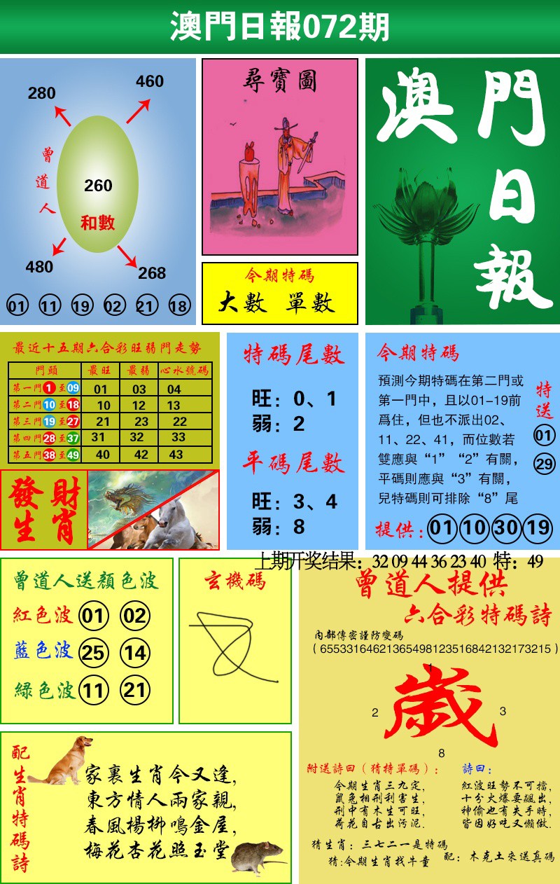 072期澳门日报[图]