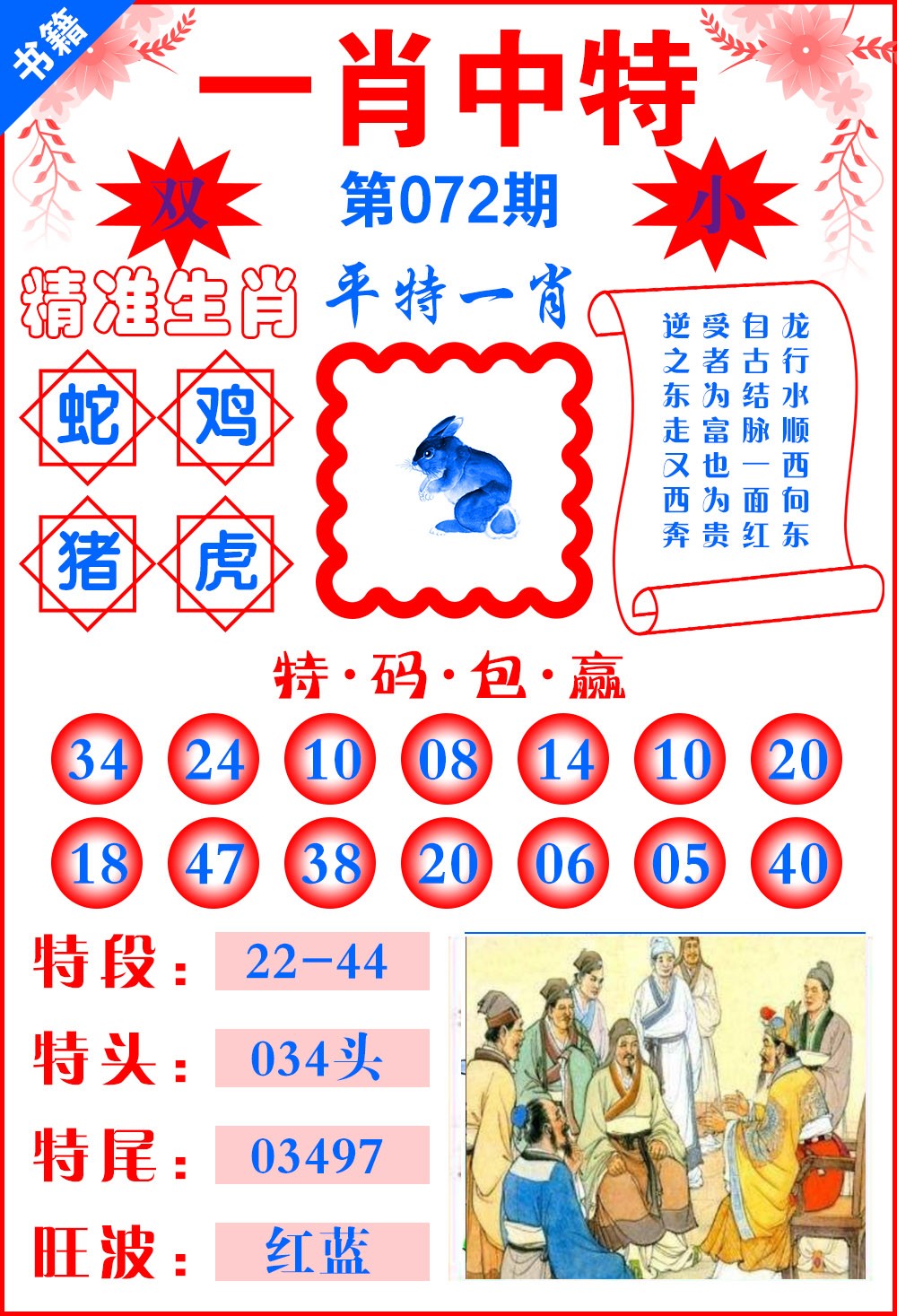 072期澳门六合风水[图]