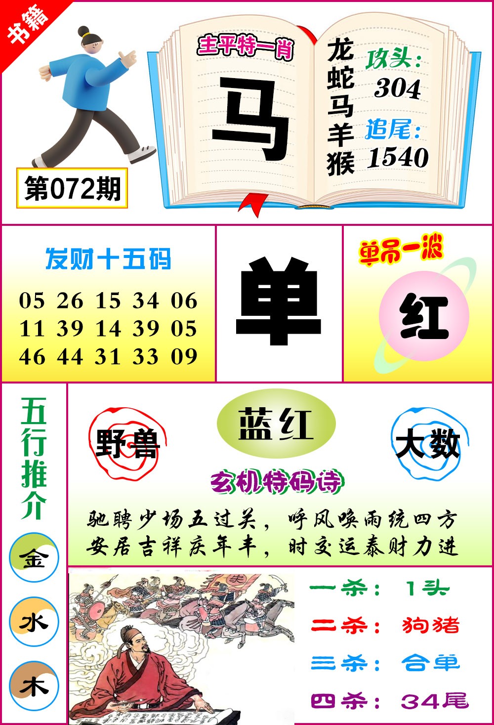 072期澳门钻石十五码[图]