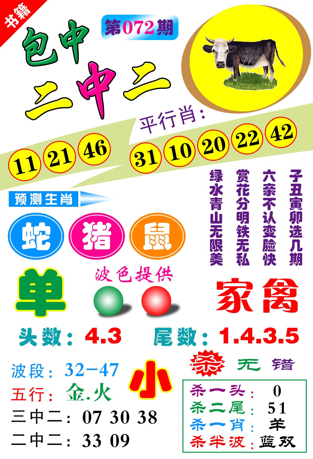 072期澳门预测生肖[图]