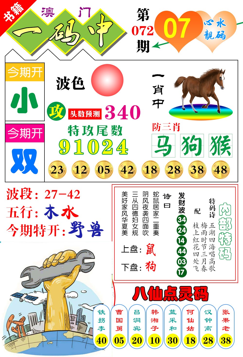 072期澳门发财波[图]