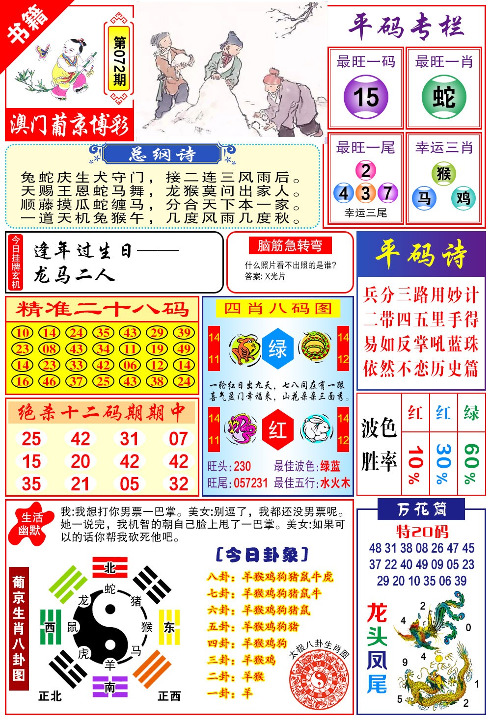 072期澳门万花筒[图]