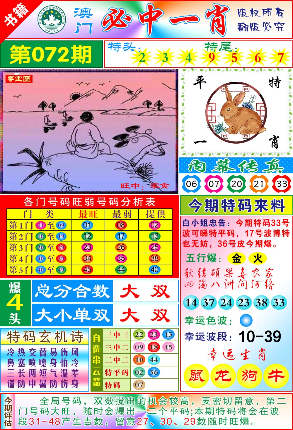 072期澳门玄机一特[图]
