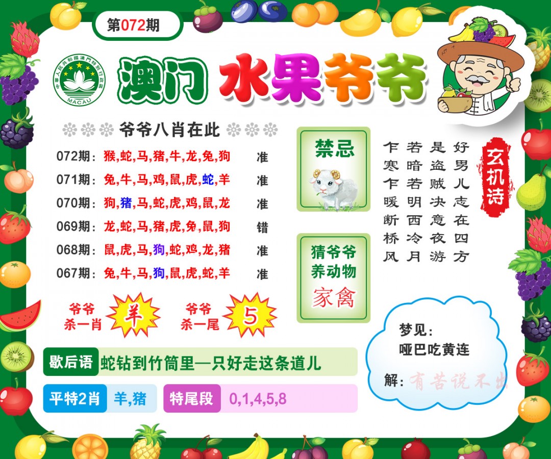 072期水果爷爷[图]