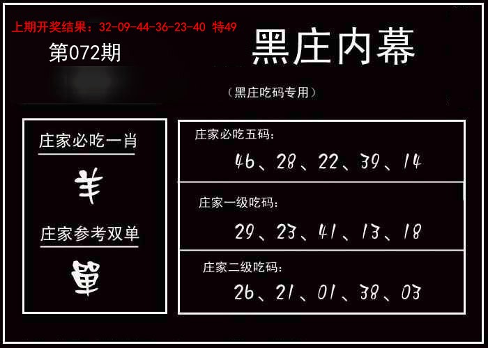 072期黑庄内幕[图]