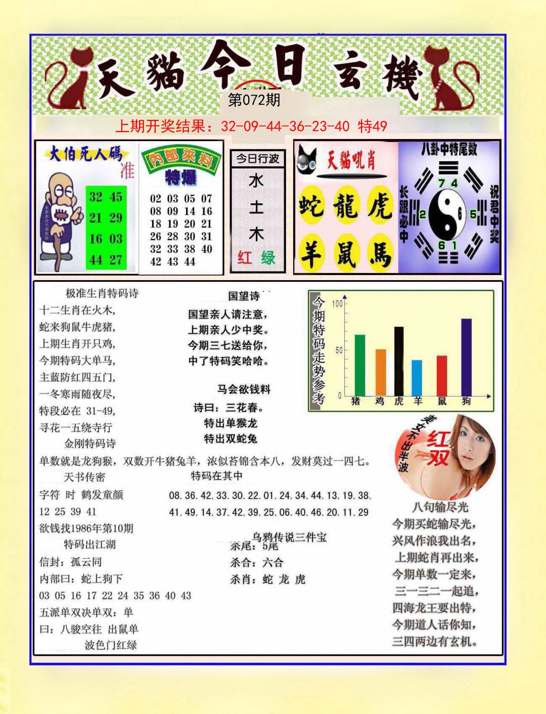 072期今日玄机图A[图]