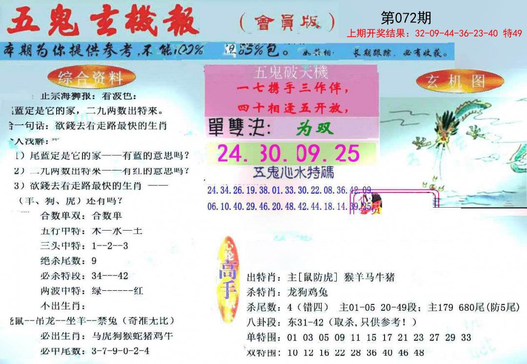 072期新五鬼玄机[图]