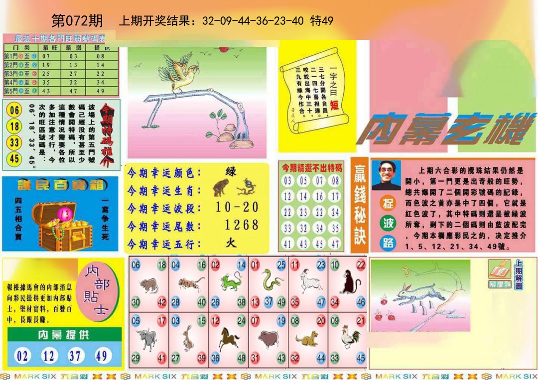 072期九龍内幕A(推荐)[图]