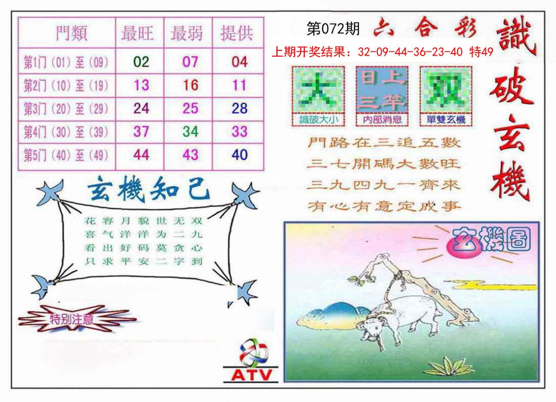 072期识破玄机[图]