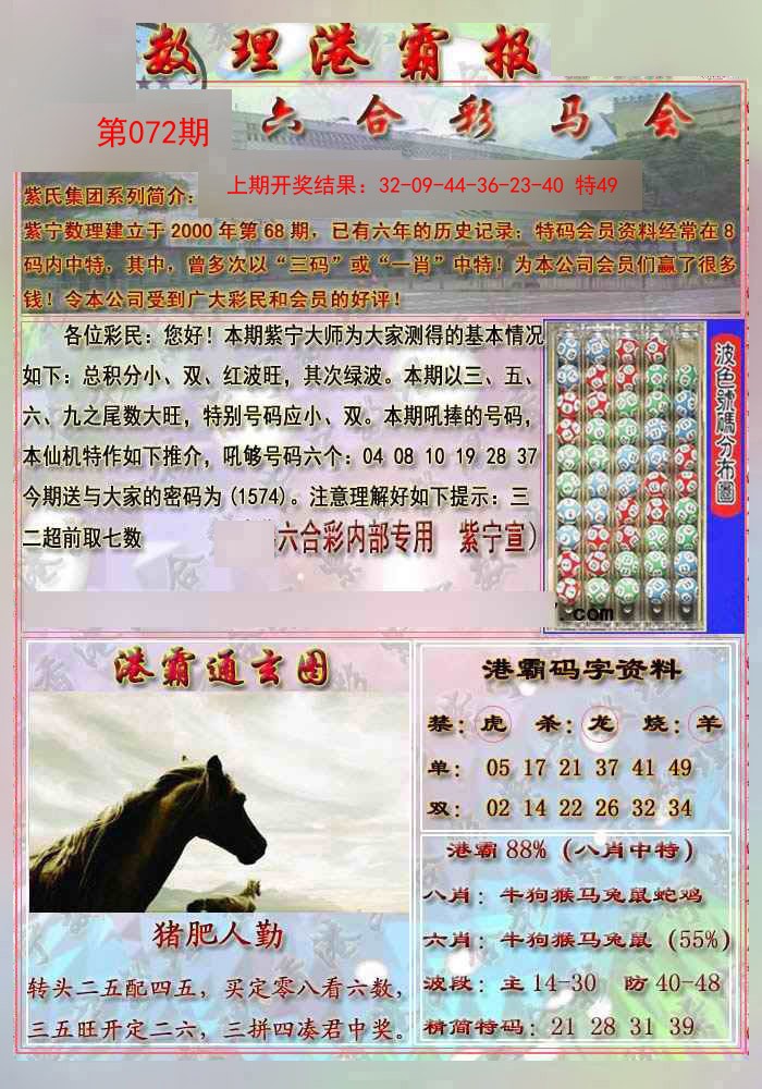 072期港霸报[图]