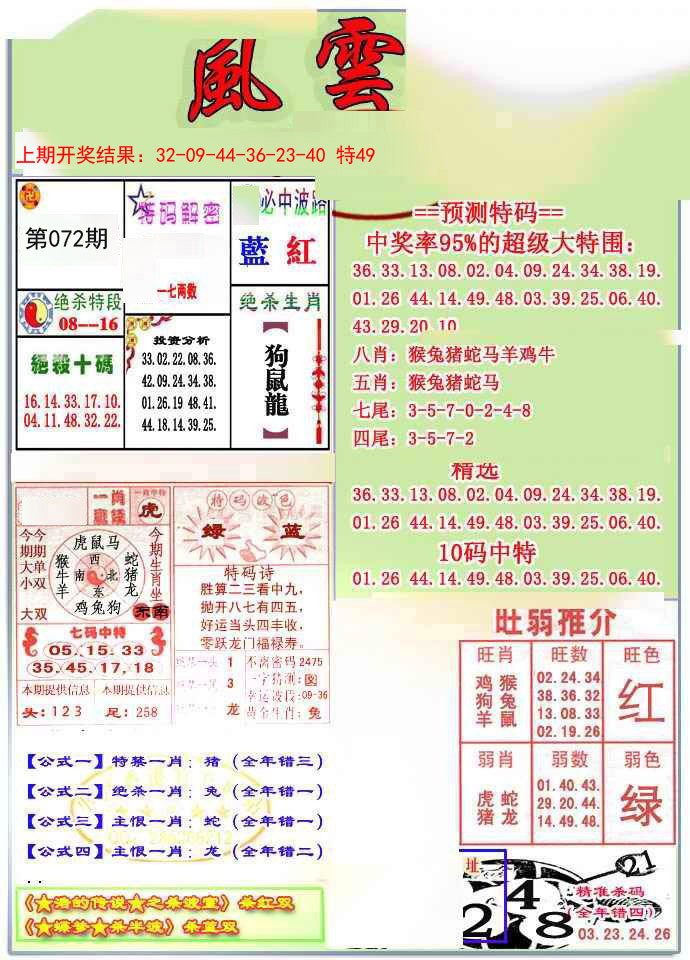 072期风云榜[图]