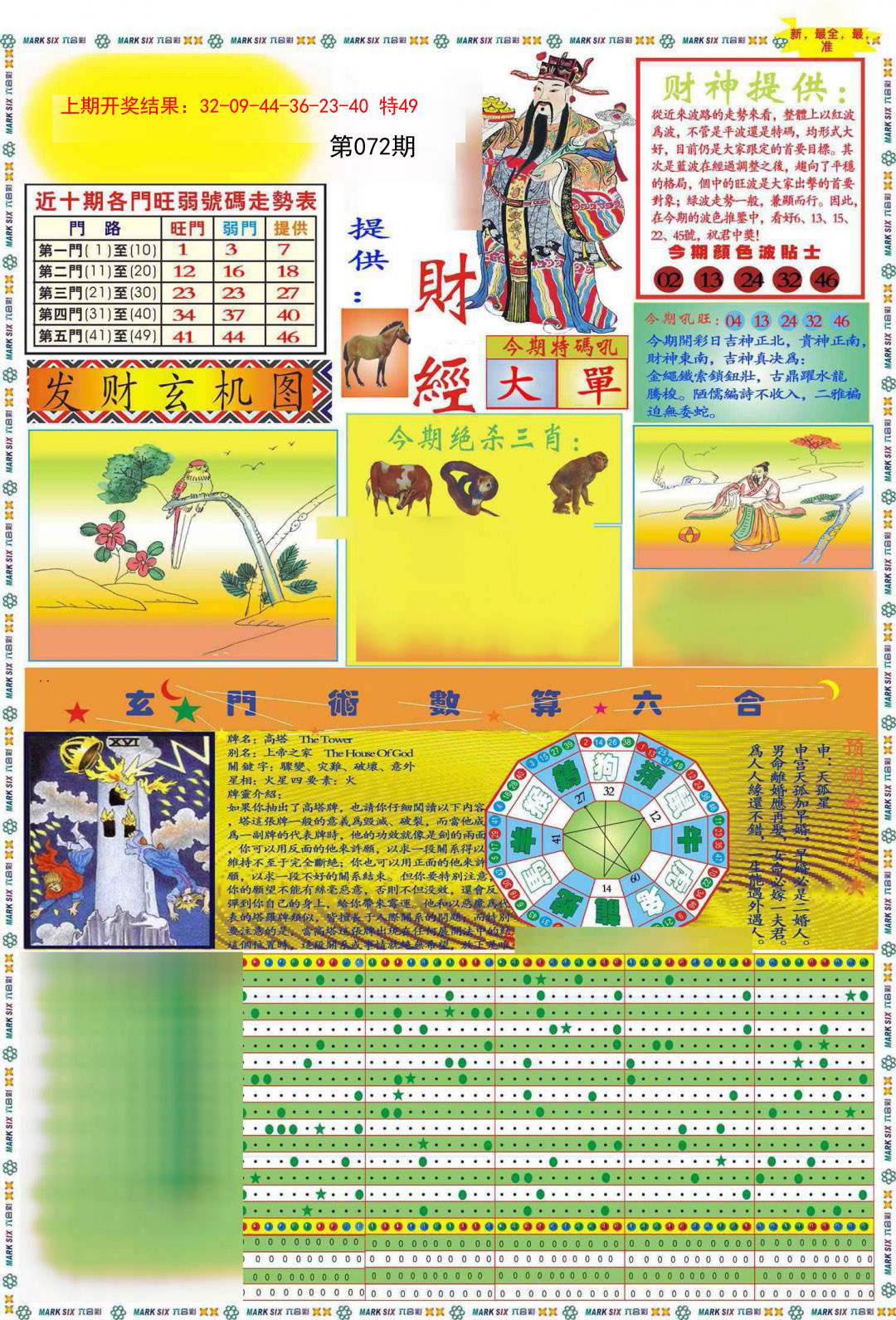 072期九龍财经A(推荐)[图]