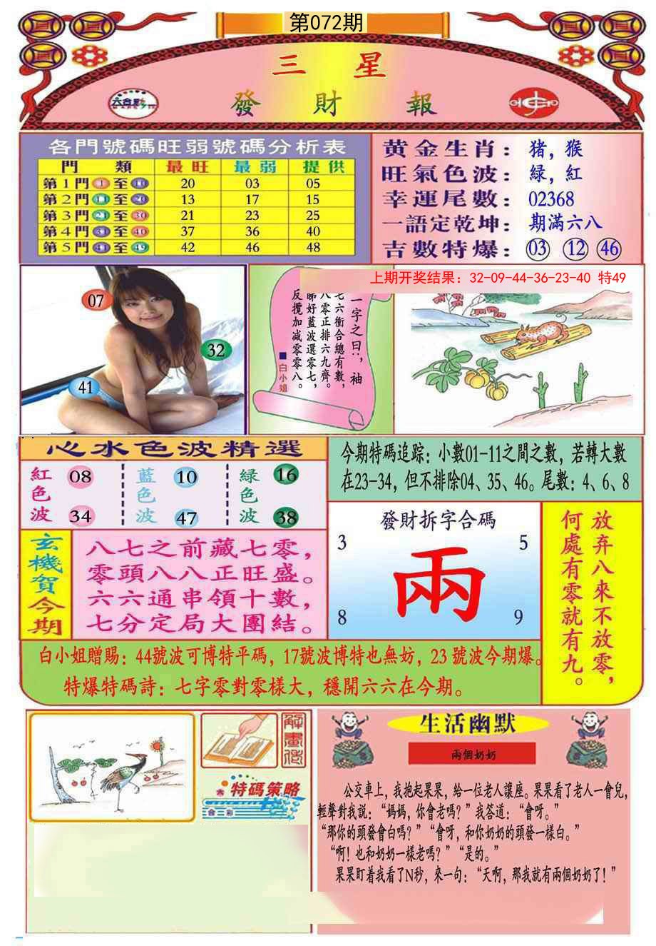 072期三星发财报(推荐)[图]