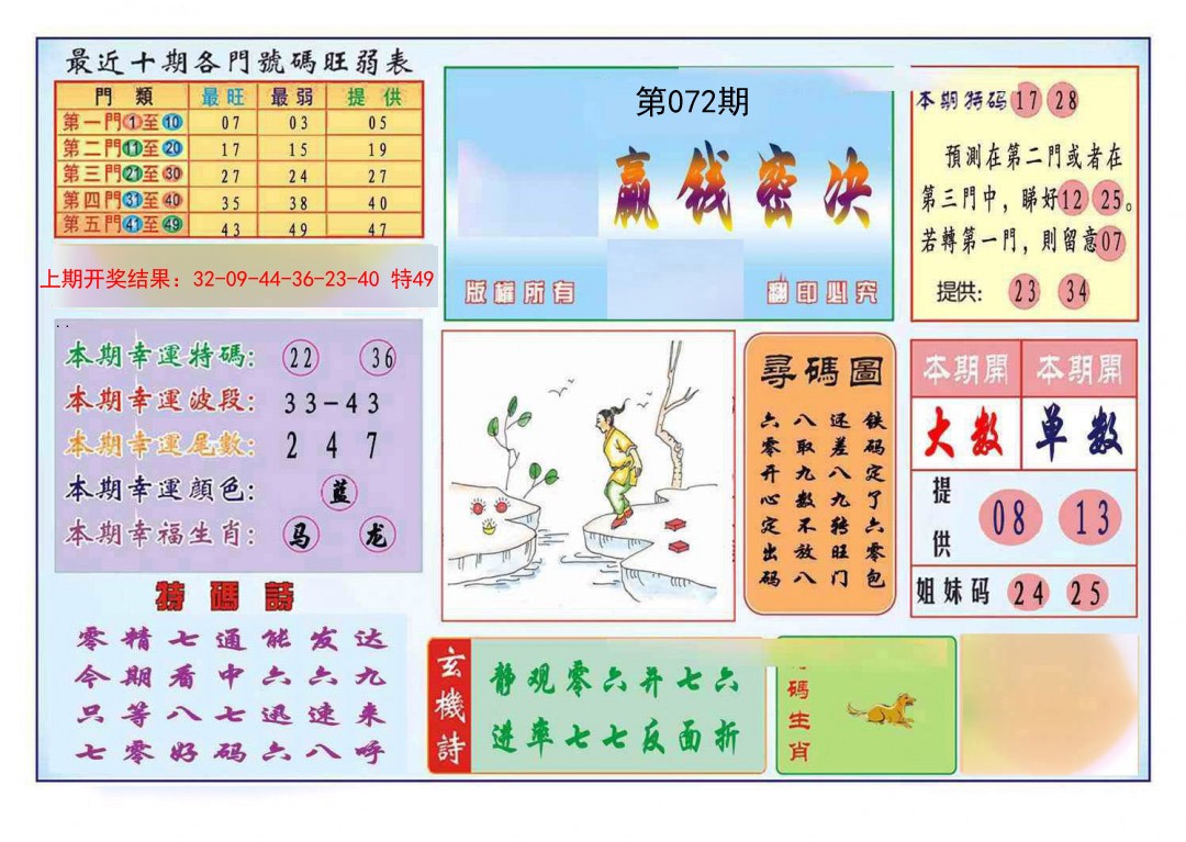 072期九龍赢钱密决(推荐)[图]