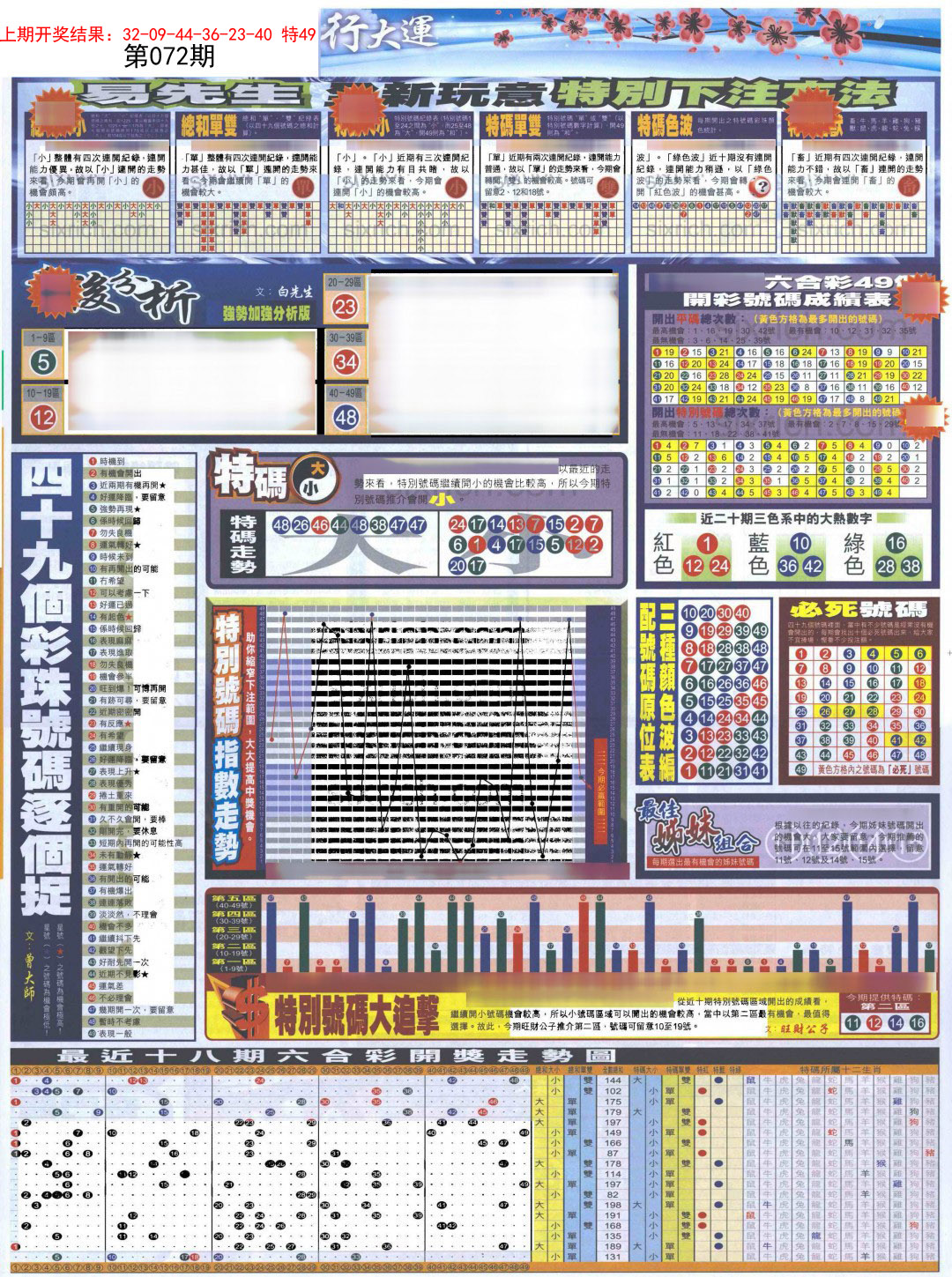 072期贴士皇D加大版[图]