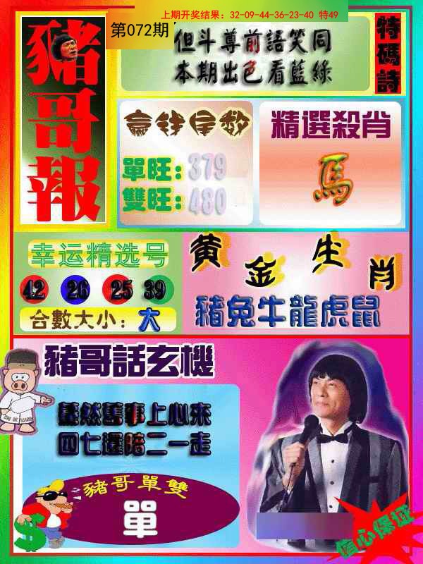 072期猪哥报[图]