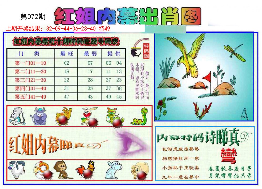 072期红姐内幕出肖[图]