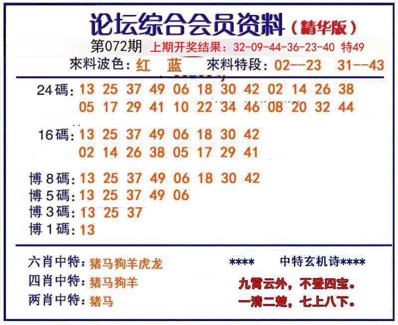 072期综合会员资料[图]