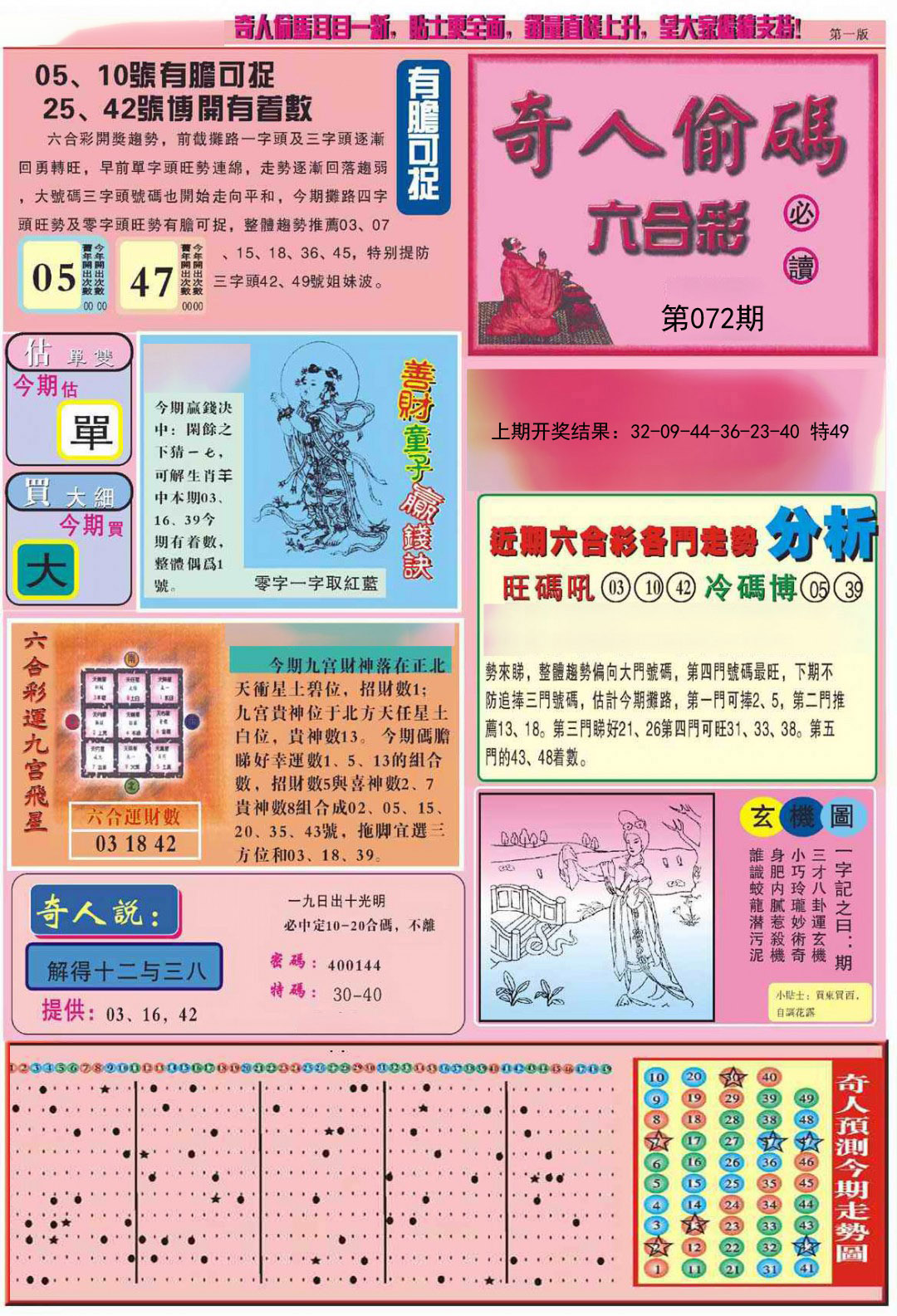 072期老奇人偷码A[图]