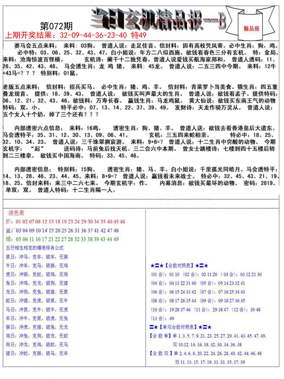 072期当日玄机精品报B[图]