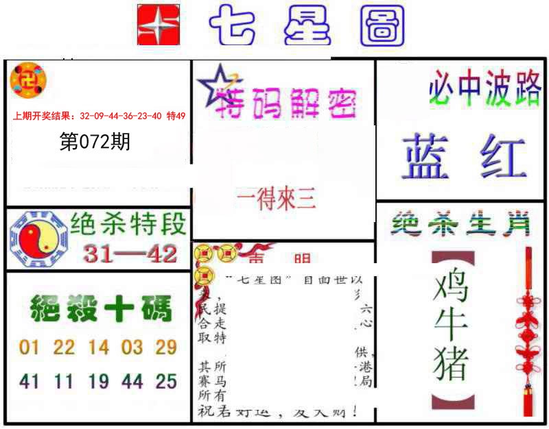 072期七星图B[图]