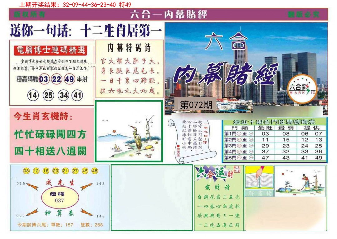072期内幕赌经[图]