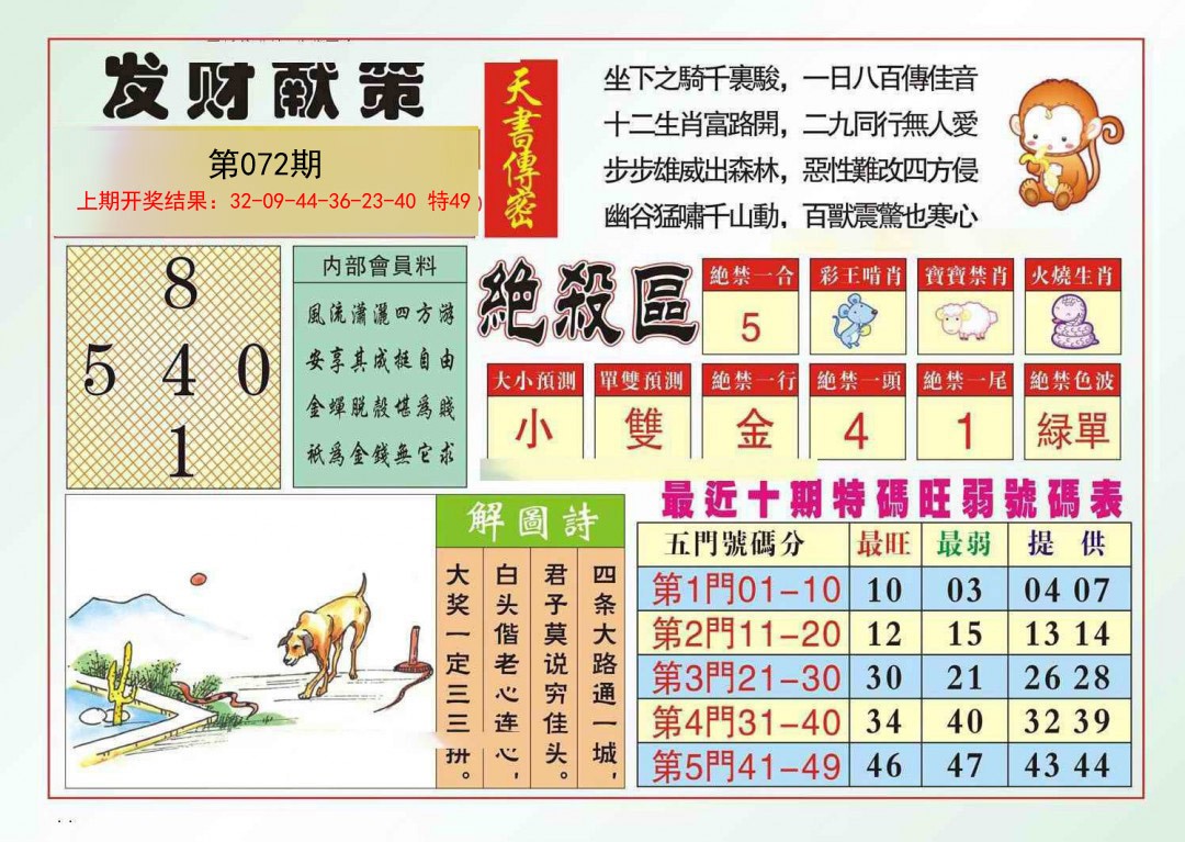 072期发财献策[图]