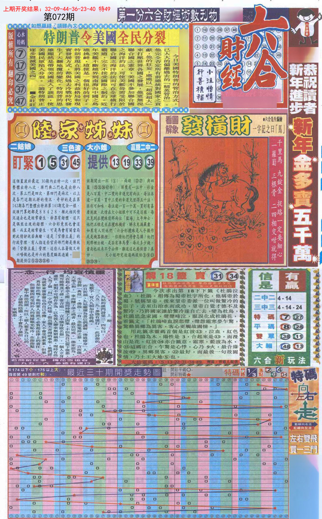 072期六合财经A加大版[图]