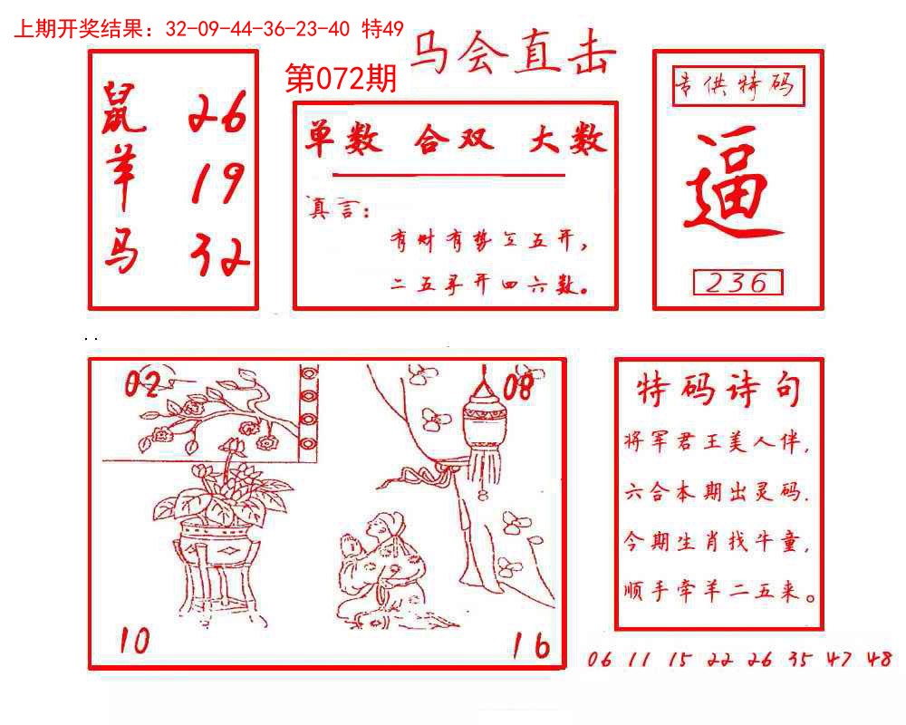 072期马会直击[图]
