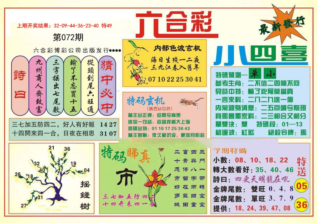 072期小四喜[图]