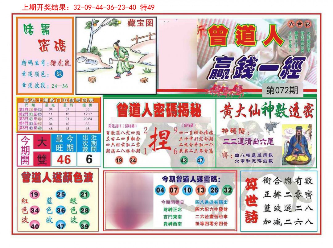 072期赢钱一经[图]