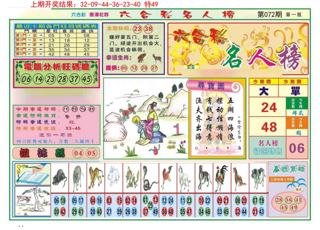 072期名人榜A[图]