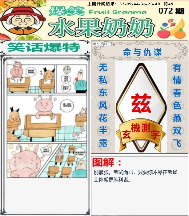 072期爆笑水果奶奶[图]