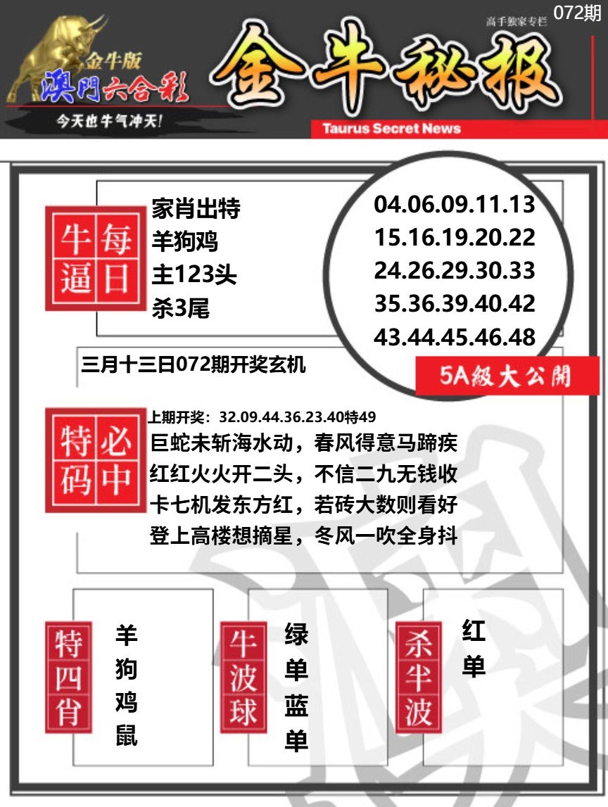 072期金牛秘报A[图]