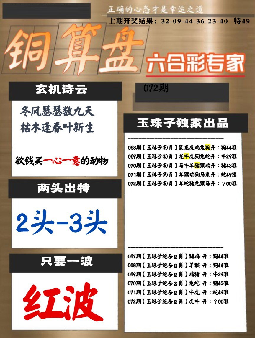 072期白小姐心水[图]