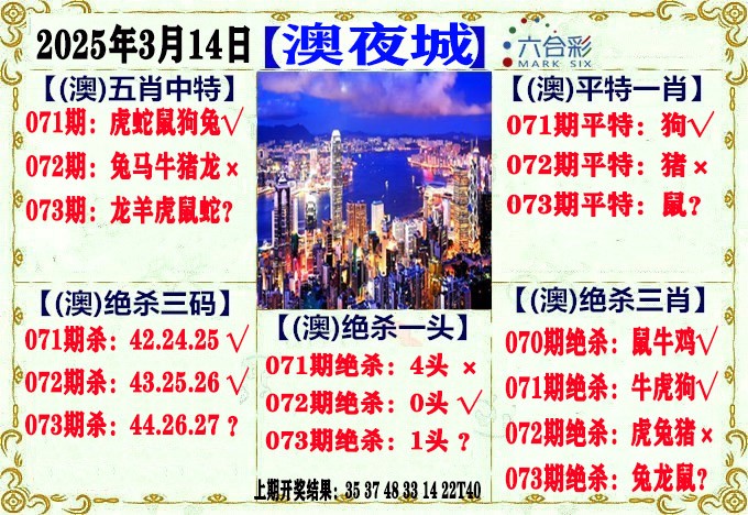 073期澳门夜城[图]