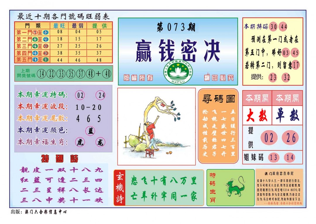 073期赢钱秘诀[图]
