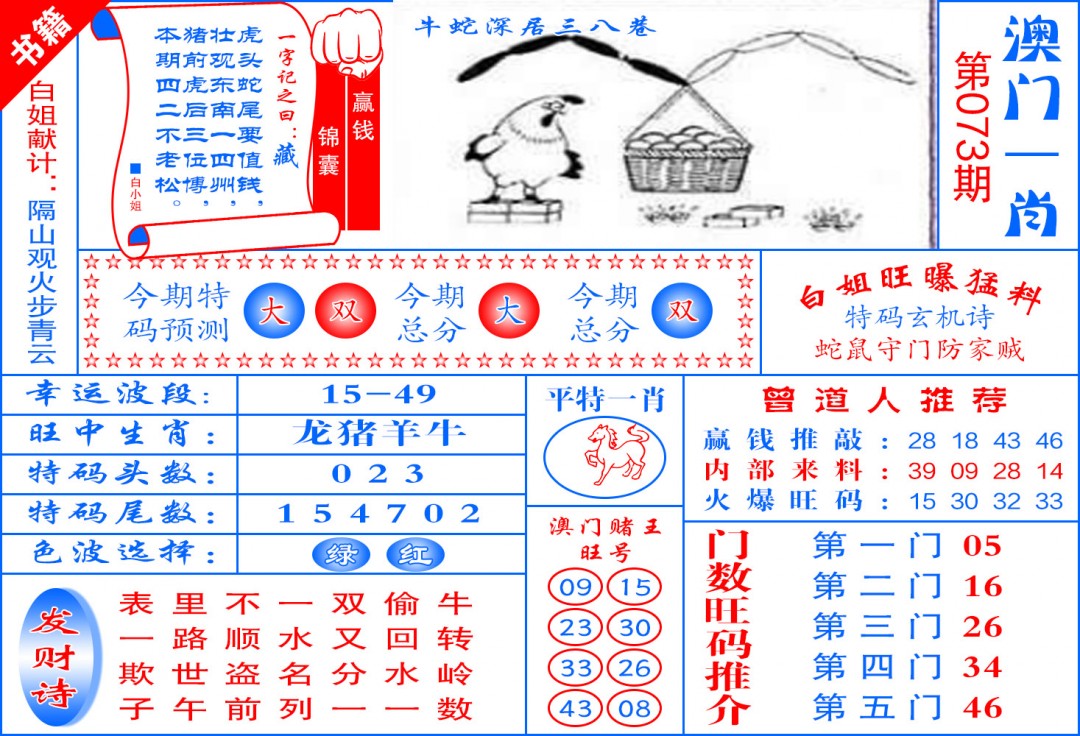 073期澳门东北虎[图]