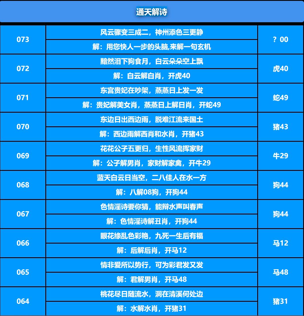 073期通天解诗[图]