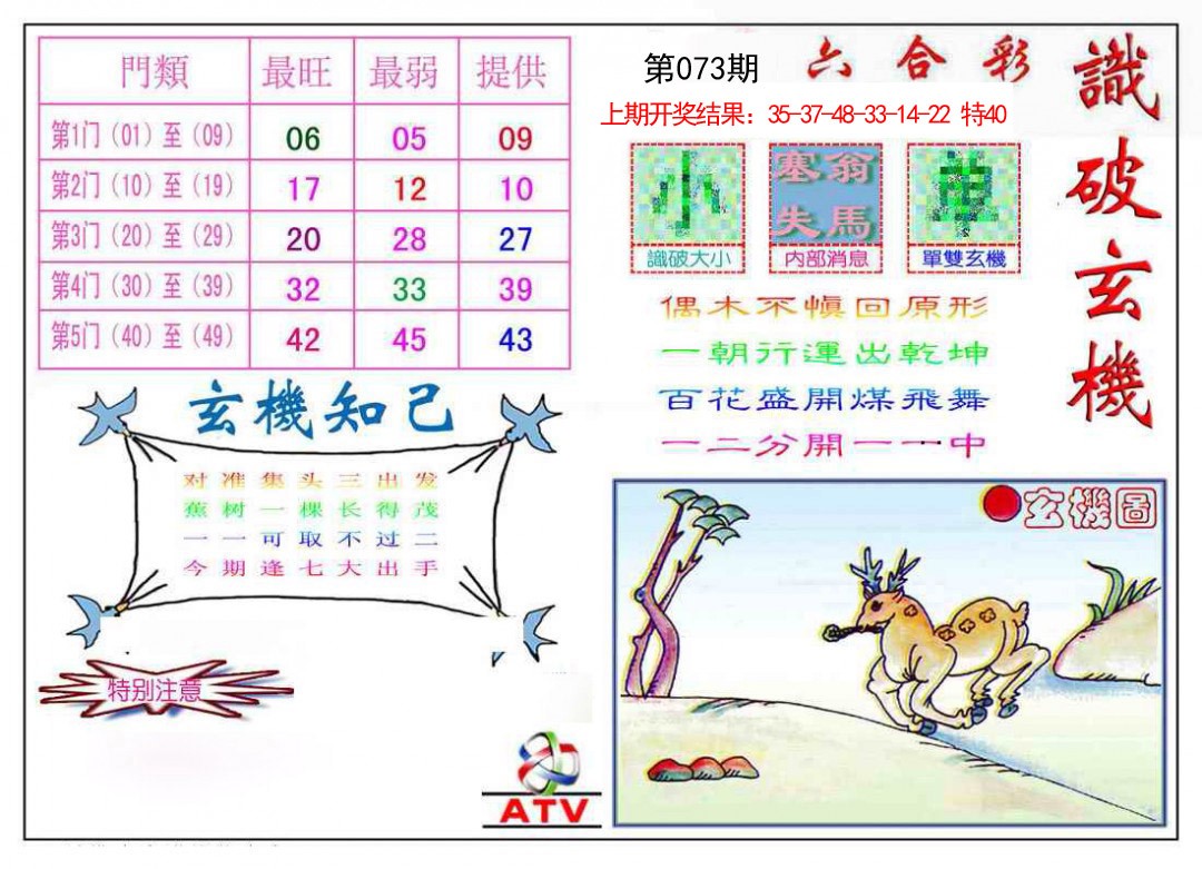 073期识破玄机[图]