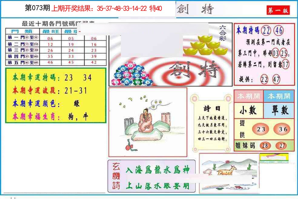 073期九龍创特A(推荐)[图]