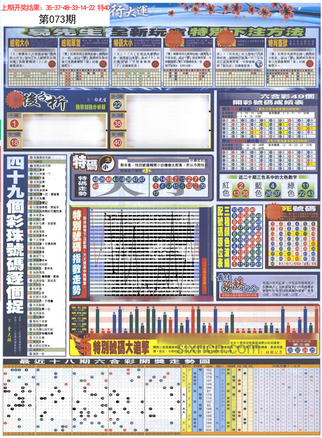 073期贴士皇D加大版[图]