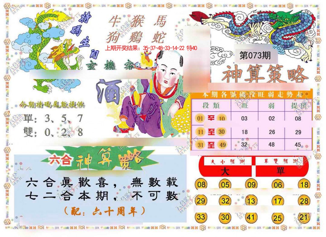 073期神算策略[图]
