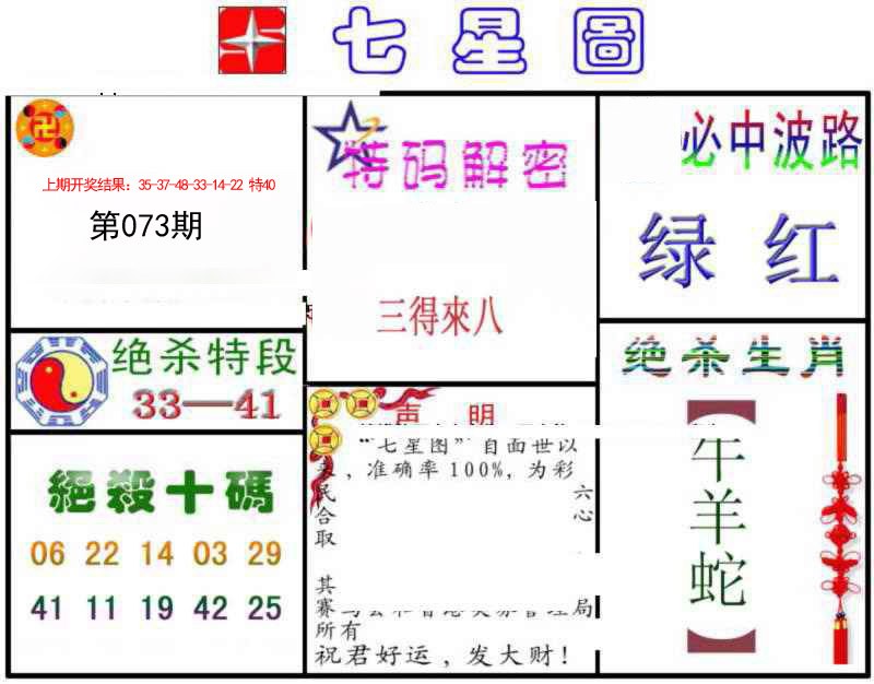 073期七星图B[图]