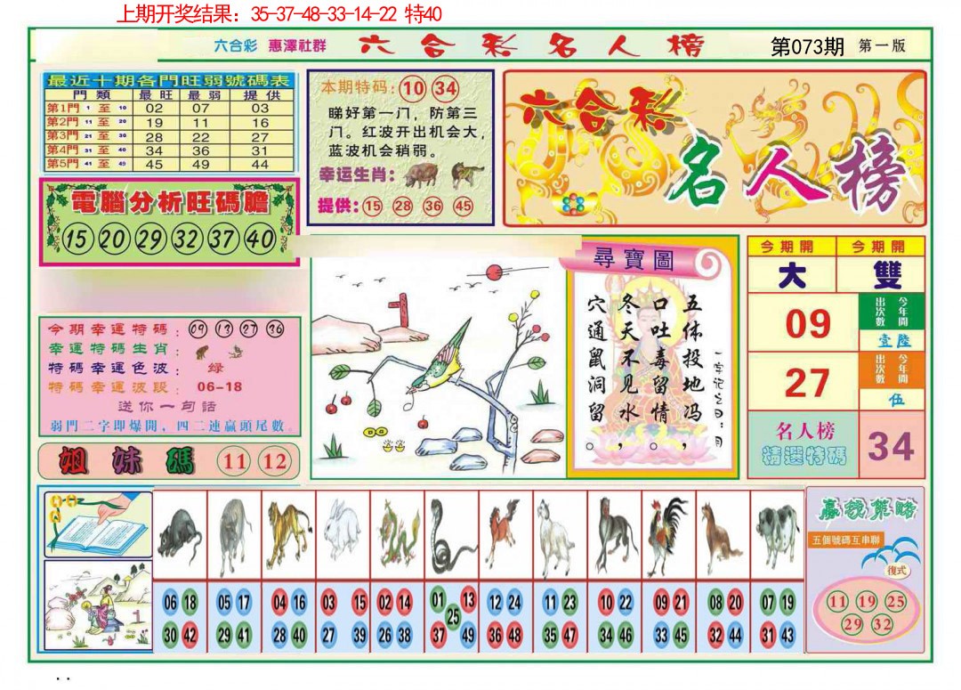 073期名人榜A[图]